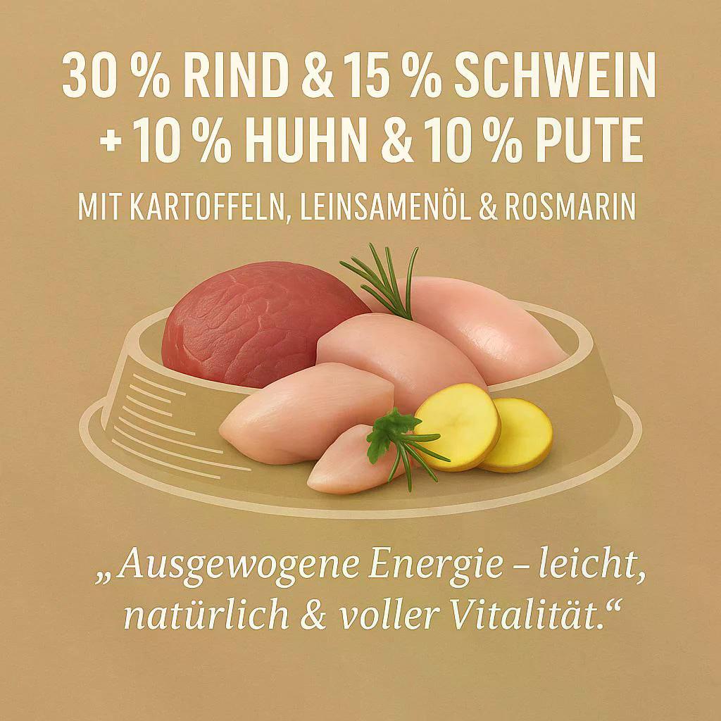 Luger's Silver's Daily Bites mit Huhn, Truthahn und Kartoffeln 400 g